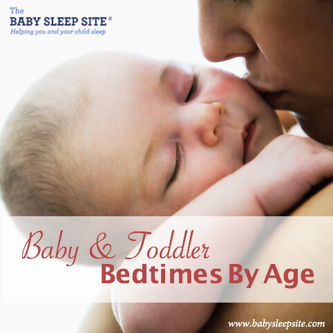 Baby Sleep Chart By Age